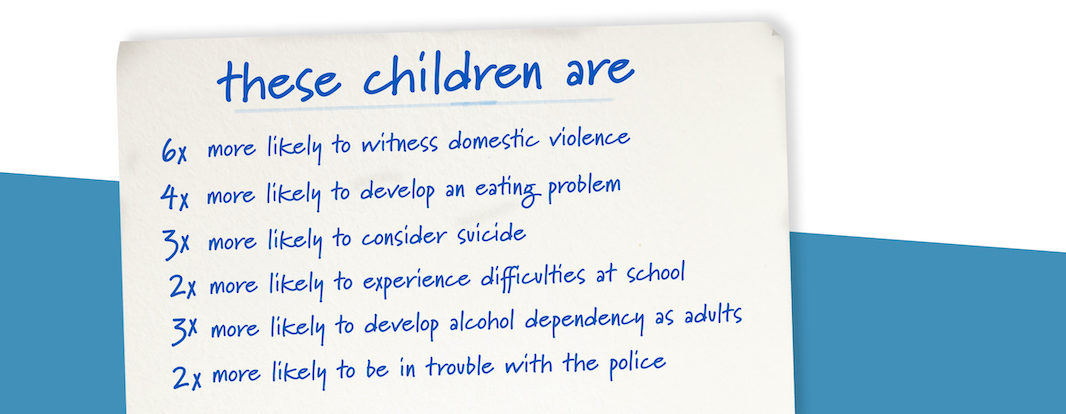 Post it note image with text saying children of problem drinking parents are:
Six times more likely to experience domestic violence
Four times more likely to develop an eating problem
Three times more likely to consider suicide
Two times more likely to experience difficulties at school
Three times more likely to develop alcohol dependency as adults
Two times more likely to be in trouble with the police